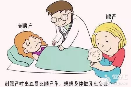 沒有了解這些“良方”你還想順產？別想太多了