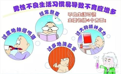 不孕癥唯獨偏愛你？醫生：是這些習慣害了你