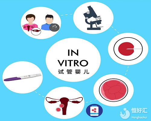 做泰國試管嬰兒也要看最佳月份？真相來了……