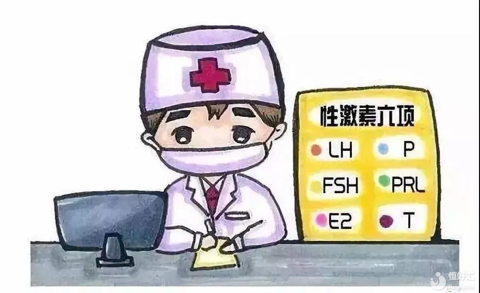 <strong>性激素六項檢查不會看？可能是你查錯了?。。?/strong>