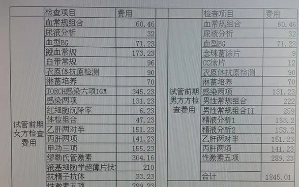 試管嬰兒的全部費(fèi)用大概是多少?需要多少錢?